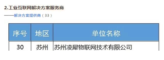 安燈系統(tǒng)|andon系統(tǒng)|暗燈系統(tǒng)|安東系統(tǒng)|按燈系統(tǒng)|MES|物料拉動|電子揀貨系統(tǒng)|電子看板系統(tǒng)|全員維護(hù)管理系統(tǒng)|物料配送系統(tǒng)|工時及效率管理系統(tǒng)|車間物聯(lián)網(wǎng) 安燈系統(tǒng)|andon系統(tǒng)|暗燈系統(tǒng)|安東系統(tǒng)|按燈系統(tǒng)|MES|物料拉動|電子揀貨系統(tǒng)|電子看板系統(tǒng)|全員維護(hù)管理系統(tǒng)|物料配送系統(tǒng)|工時及效率管理系統(tǒng)|車間物聯(lián)網(wǎng)