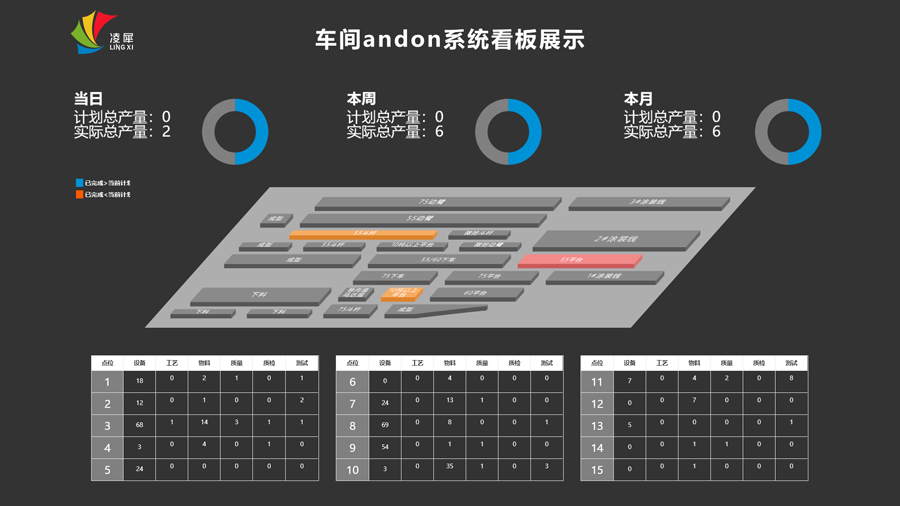 安燈系統(tǒng) 安燈系統(tǒng)