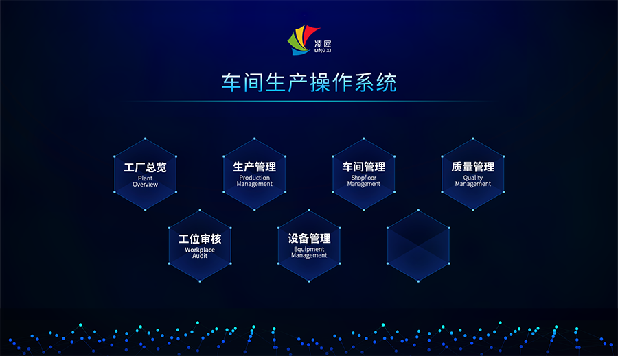 安燈系統(tǒng) 安燈系統(tǒng)