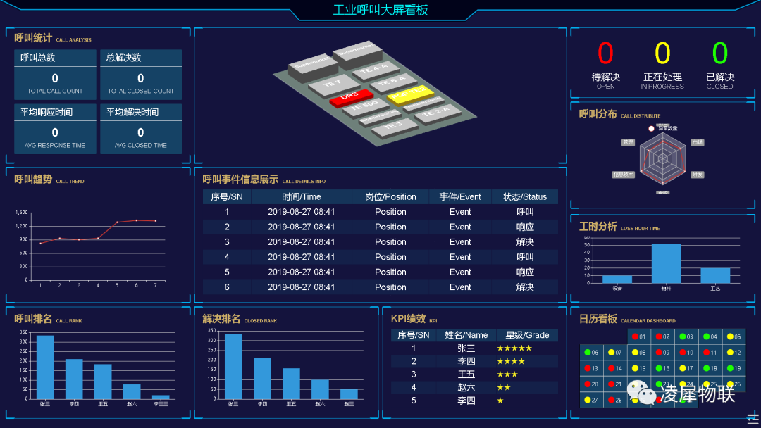 安燈系統(tǒng) 安燈系統(tǒng)