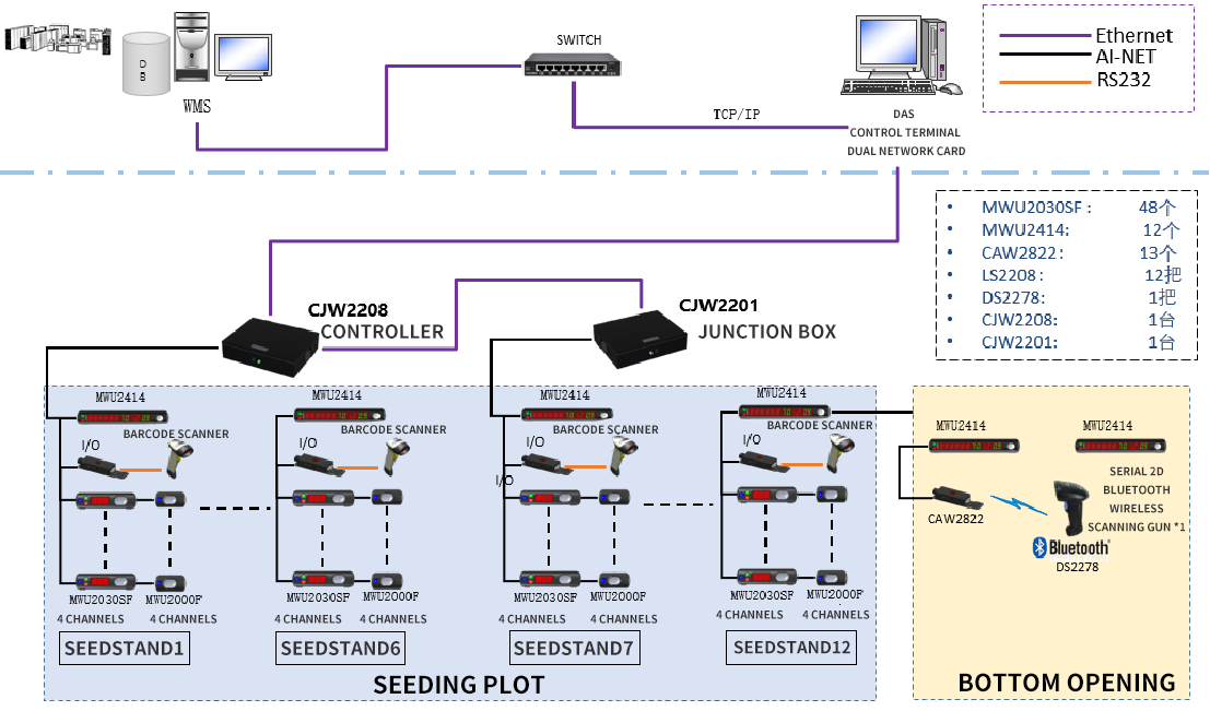 1710317439409116.png DPS.png