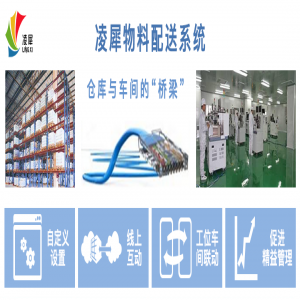生產(chǎn)車(chē)間智能物料配送系統(tǒng)流程